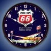 Collectable Sign & Clock | Phillips 66 Gas Station 2 LED Wall Clock Retro/Vintage, Lighted -Clocks Shop unnamed file 2901