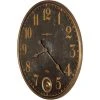 Howard Miller 625733 Howard Miller Union Depot Gallery Wall Clock 625733 2 Howard Miller 625733 Howard Miller Union Depot Gallery Wall Clock 625733 -Clocks Shop unnamed file 649